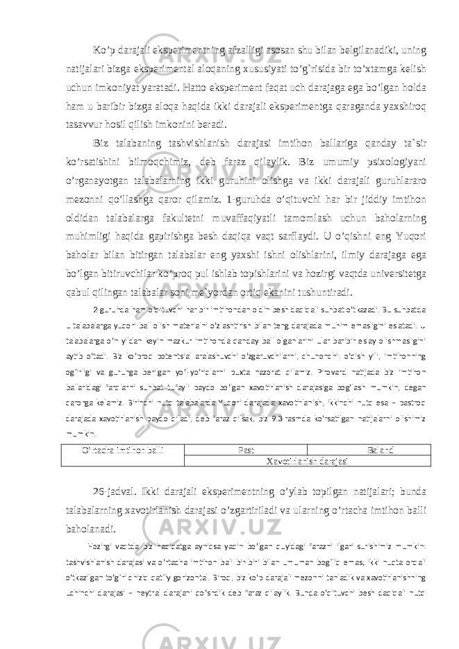 Ko’p darajali eksperimentning afzalligi asosan shu bilan belgilanadiki, uning natijalari bizga eksperimental aloqaning xususiyati to’g`risida bir to’xtamga kelish uchun imkoniyat yaratadi. Hatto eksperiment faqat uch darajaga ega bo’lgan holda ham u baribir bizga aloqa haqida ikki darajali eksperimentga qaraganda yaxshiroq tasavvur hosil qilish imkonini beradi. Biz talabaning tashvishlanish darajasi imtihon ballariga qanday ta`sir ko’rsatishini bilmoqchimiz, deb faraz qilaylik. Biz umumiy psixologiyani o’rganayotgan talabalarning ikki guruhini olishga va ikki darajali guruhlararo mezonni qo’llashga qaror qilamiz. 1-guruhda o’qituvchi har bir jiddiy imtihon oldidan talabalarga fakultetni muvaffaqiyatli tamomlash uchun baholarning muhimligi haqida gapirishga besh daqiqa vaqt sarflaydi. U o’qishni eng Yuqori baholar bilan bitirgan talabalar eng yaxshi ishni olishlarini, ilmiy darajaga ega bo’lgan bitiruvchilar ko’proq pul ishlab topishlarini va hozirgi vaqtda universitetga qabul qilingan talabalar soni me`yordan ortiq ekanini tushuntiradi. 2-guruhda ham o’qituvchi har bir imtihondan oldin besh daqiqali suhbat o’tkazadi. Bu suhbatda u talabalarga yuqori ball olish materialni o’zlashtirish bilan teng darajada muhim emasligini eslatadi. U talabalarga o’n yildan keyin mazkur imtihonda qanday ball olganlarini ular baribir eslay olishmasligini aytib o’tadi. Biz ko’proq potentsial aralashuvchi o’zgaruvchilarni, chunonchi: o’qish yili, imtihonning og`irligi va guruhga berilgan yo’l-yo’riqlarni puxta nazorat qilamiz. Pirovard natijada biz imtihon ballaridagi farqlarni suhbat tufayli paydo bo’lgan xavotirlanish darajasiga bog’lash mumkin, degan qarorga kelamiz. Birinchi nutq talabalarda Yuqori darajada xavotirlanish, ikkinchi nutq esa – pastroq darajada xavotirlanish paydo qiladi, deb faraz qilsak, biz 9.3-rasmda ko’rsatilgan natijalarni olishimiz mumkin. O’rtacha imtihon balli Past Baland X avotirlanish darajasi 26-jadval. Ikki darajali eksperimentning o’ylab topilgan natijalari; bunda talabalarning xavotirlanish darajasi o’zgartiriladi va ularning o’rtacha imtihon balli baholanadi. Hozirgi vaqtda biz haqiqatga ayniqsa yaqin bo’lgan quyidagi farazni ilgari surishimiz mumkin: tashvishlanish darajasi va o’rtacha imtihon bali bir-biri bilan umuman bog`liq emas; ikki nuqta orqali o’tkazilgan to’g`ri chiziq qat`iy gorizontal. Biroq, biz ko’p darajali mezonni tanladik va xavotirlanishning uchinchi darajasi – neytral darajani qo’shdik deb faraz qilaylik. Bunda o’qituvchi besh daqiqali nutq 