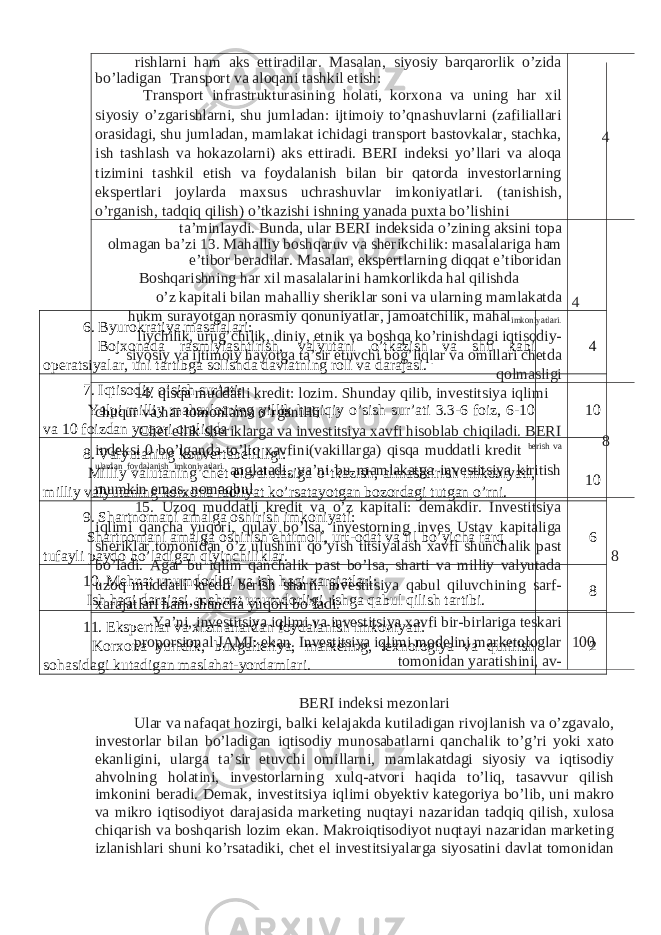 6. Byurokratiya masalalari: Bojxonada rasmiylashtirish, valyutani o’tkazish va shu kabi operatsiyalar, uni tartibga solishda davlatning roli va darajasi. . 4 7. Iqtisodiy o’sish sur’ati: Yalpi milliy mahsulotning yillik haqiqiy o’sish sur’ati 3.3-6 foiz, 6-10 va 10 foizdan yuqori oraliqda 10 8. Valyutaning konvertabelliligi: Milliy valutaning chet el valutasiga o’tkazish, almashtirish imkoniyati, milliy valyutaning korxona faoliyat ko’rsatayotgan bozordagi tutgan o’rni. 10 9. Shartnomani amalga oshirish imkoniyati: Shartnomani amalga oshirish ehtimoli, urf-odat va til bo’yicha farq tufayli paydo bo’ladigan qiyinchiliklar. 6 10. Mehnat unumdorligi va ish haqi xarajatlari: Ish haqi darajasi, mehnat unumdorligi, ishga qabul qilish tartibi. 8 11. Ekspertlar va xizmatlardan foydalanish imkoniyati: Korxona yuridik, buxgalteriya, marketing, texnologiya va qurilish sohasidagi kutadigan maslahat-yordamlari. 2 BERI indeksi mezonlari Ular va nafaqat hozirgi, balki kelajakda kutiladigan rivojlanish va o’zgavalo, investorlar bilan bo’ladigan iqtisodiy munosabatlarni qanchalik to’g’ri yoki xato ekanligini, ularga ta’sir etuvchi omillarni, mamlakatdagi siyosiy va iqtisodiy ahvolning holatini, investorlarning xulq-atvori haqida to’liq, tasavvur qilish imkonini beradi. Demak, investitsiya iqlimi obyektiv kategoriya bo’lib, uni makro va mikro iqtisodiyot darajasida marketing nuqtayi nazaridan tadqiq qilish, xulosa chiqarish va boshqarish lozim ekan. Makroiqtisodiyot nuqtayi nazaridan marketing izlanishlari shuni ko’rsatadiki, chet el investitsiyalarga siyosatini davlat tomonidan rishlarni ham aks ettiradilar. Masalan, siyosiy barqarorlik o’zida bo’ladigan Transport va aloqani tashkil etish: Transport infrastrukturasining holati, korxona va uning har xil siyosiy o’zgarishlarni, shu jumladan: ijtimoiy to’qnashuvlarni (zafiliallari orasidagi, shu jumladan, mamlakat ichidagi transport bastovkalar, stachka, ish tashlash va hokazolarni) aks ettiradi. BERI indeksi yo’llari va aloqa tizimini tashkil etish va foydalanish bilan bir qatorda investorlarning ekspertlari joylarda maxsus uchrashuvlar imkoniyatlari. (tanishish, o’rganish, tadqiq qilish) o’tkazishi ishning yanada puxta bo’lishini 4 ta’minlaydi. Bunda, ular BERI indeksida o’zining aksini topa olmagan ba’zi 13. Mahalliy boshqaruv va sherikchilik: masalalariga ham e’tibor beradilar. Masalan, ekspertlarning diqqat e’tiboridan Boshqarishning har xil masalalarini hamkorlikda hal qilishda o’z kapitali bilan mahalliy sheriklar soni va ularning mamlakatda hukm surayotgan norasmiy qonuniyatlar, jamoatchilik, mahal imkoniyatlari. liychilik, urug’chilik, diniy, etnik va boshqa ko’rinishdagi iqtisodiy- siyosiy va ijtimoiy hayotga ta’sir etuvchi bog’liqlar va omillari chetda qolmasligi 4 14. qisqa muddatli kredit: lozim. Shunday qilib, investitsiya iqlimi chuqur va har tomonlama o’rganilib Chet ellik sheriklarga va investitsiya xavfi hisoblab chiqiladi. BERI indeksi 0 bo’lganda to’liq xavfini(vakillarga) qisqa muddatli kredit berish va ulardan foydalanish imkoniyatlari. anglatadi, ya’ni bu mamlakatga investitsiya kiritish mumkin emas, nomaqbul 8 15. Uzoq muddatli kredit va o’z kapitali: demakdir. Investitsiya iqlimi qancha yuqori, qulay bo’lsa, investorning inves Ustav kapitaliga sheriklar tomonidan o’z ulushini qo’yish titsiyalash xavfi shunchalik past bo’ladi. Agar bu iqlim qanchalik past bo’lsa, sharti va milliy valyutada uzoq muddatli kredit berish sharti. investitsiya qabul qiluvchining sarf- xarajatlari ham shuncha yuqori bo’ladi. 8 Ya’ni, investitsiya iqlimi va investitsiya xavfi bir-birlariga teskari proporsional JAMI: ekan. Investitsiya iqlimi modelini marketologlar tomonidan yaratishini, av- 100 