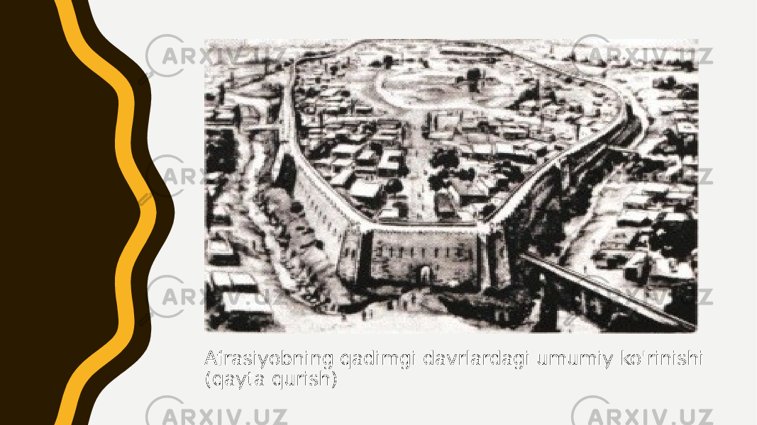 Afrasiyobning qadimgi davrlardagi umumiy ko&#39;rinishi (qayta qurish) 