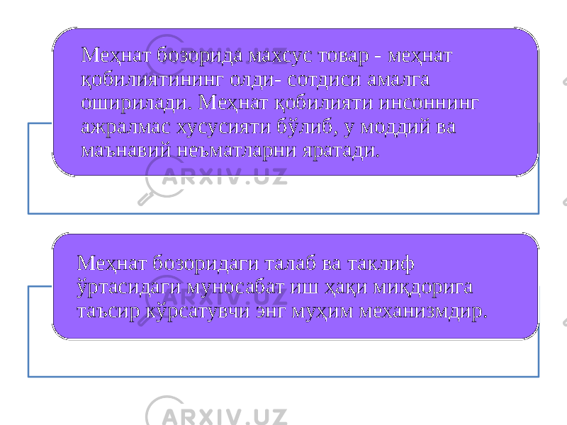 Меҳнат бозорида махсус товар - меҳнат қобилиятининг олди- сотдиси амалга оширилади. Меҳнат қобилияти инсоннинг ажралмас хусусияти бўлиб, у моддий ва маънавий неъматларни яратади. Меҳнат бозоридаги талаб ва таклиф ўртасидаги муносабат иш ҳақи миқдорига таъсир кўрсатувчи энг муҳим механизмдир. 