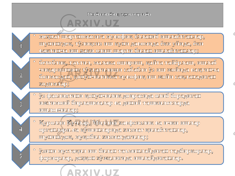 Иш билан банд аҳоли таркиби 1 • меҳнат шартномасига мувофиқ ёлланиб ишлаётганлар, шунингдек, тўлиқсиз иш куни давомида ёки уйида, ёки вақтинча иш ҳақи олиш шарти билан ишлаётганлар; 2 • бетоблик, таътил, малака ошириш, қайта тайёрлаш, ишлаб чиқаришнинг тўхтатилиши сабабли ўз иш жойида вақтинча боимасдан, қонунчиликка мувофиқ иш жойи сақланадиган ходимлар; 3 • ўз фаолиятини қонунчилик доирасида олиб борадиган ижтимоий бирлашмалар ва диний ташкилотларда ишловчилар; 4 • Қуролли Кучлар, Миллий хавфсизлик ва ички ишлар органлари ва қўшинларида хизмат қилаётганлар, шунингдек, муқобил хизматдагилар; 5 • ўзини мустақил иш билан таъминлайдиган тадбиркорлар, фермерлар, деҳқон хўжалигида ишлайдиганлар. 