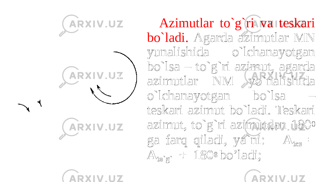 Azimutlar to`g`ri va teskari bo`ladi. Agarda azimutlar MN yunalishida o`lchanayotgan bo`lsa – to`g`ri azimut, agarda azimutlar NM yo`nalishida o`lchanayotgan bo`lsa – teskari azimut bo`ladi. Teskari azimut, to`g`ri azimutdan 180 0 ga farq qiladi, ya`ni: A tes = A to`g` + 180 0 bo’ladi; 