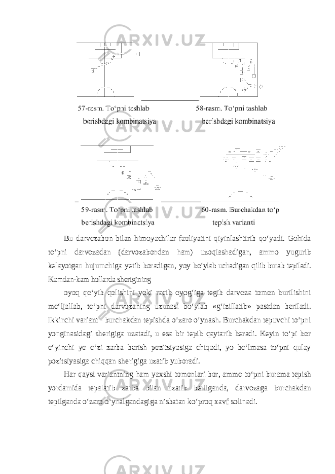 Bu darvozabon bilan himoyachilar faoliyatini qiyinlashtirib qoʻyadi. Gohida toʻpni darvozadan (darvozabondan ham) uzoqlashadigan, ammo yugurib kelayotgan hujumchiga yetib boradigan, yoy boʻylab uchadigan qilib burab tepiladi. Kamdan-kam hollarda sherigining oyoq qoʻyib qolishini yoki raqib oyogʻiga tegib darvoza tomon burilishini moʻljallab, toʻpni darvozaning uzunasi boʻylab «gʻizillatib» pastdan beriladi. Ikkinchi variant - burchakdan tepishda oʻzaro oʻynash. Burchakdan tepuvchi toʻpni yonginasidagi sherigiga uzatadi, u esa bir tepib qaytarib beradi. Keyin toʻpi bor oʻyinchi yo oʻzi zarba berish pozitsiyasiga chiqadi, yo boʻlmasa toʻpni qulay pozitsiyasiga chiqqan sherigiga uzatib yuboradi. Har qaysi variantning ham yaxshi tomonlari bor, ammo toʻpni burama tepish yordamida tepalatib zarba bilan uzatib berilganda, darvozaga burchakdan tepilganda oʻzaro oʻynalgandagiga nisbatan koʻproq xavf solinadi. 