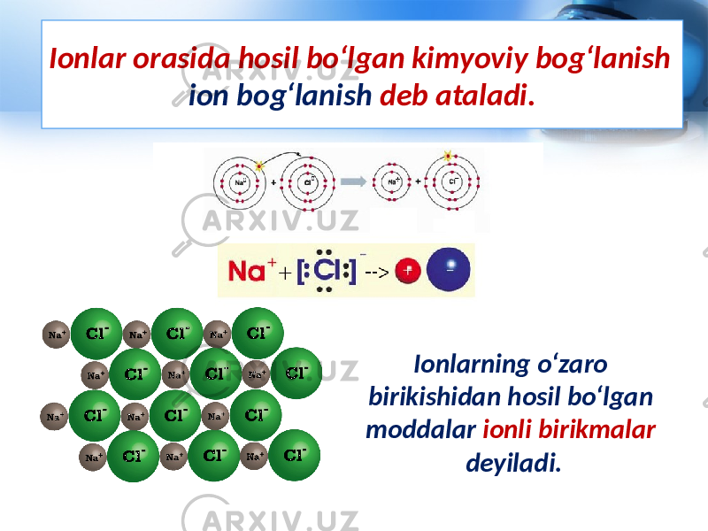 Ionlar orasida hosil bo‘lgan kimyoviy bog‘lanish ion bog‘lanish deb ataladi. Ionlarning o‘zaro birikishidan hosil bo‘lgan moddalar ionli birikmalar deyiladi. 