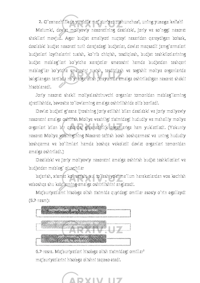 2. G`aznachilikda yuridik majburiyat tushunchasi, uning yuzaga kelishi Maiumki, davlat moliyaviy nazoratining dastlabki, joriy va so`nggi nazorat shakllari mavjud. Agar budjet amaliyoti nuqtayi nazaridan qaraydigan boisak, dastlabki budjet nazorati turli darajadagi budjetlar, davlat maqsadli jamg`armalari budjetlari loyihalarini tuzish, ko`rib chiqish, tasdiqlash, budjet tashkilotlarining budjet mablag`lari bo`yicha xarajatlar smetasini hamda budjetdan tashqari mablag`lar bo`yicha smetasini tuzish, tasdiqlash va tegishli moliya organlarida belgilangan tartibda ro`yhatga olish jarayonida amalga oshiriladigan nazorat shakli hisoblanadi. Joriy nazorat shakli moliyalashtiruvchi organlar tomonidan mablag`larning ajratilishida, bevosita to`lovlarning amalga oshirilishida olib boriladi. Davlat budjeti g’azna ijrosining joriy etilishi bilan dastlabki va joriy moliyaviy nazoratni amalga oshirish Moliya vazirligi tizimidagi hududiy va mahalliy moliya organlari bilan bir qatorda, g’aznachilik organlariga ham yuklatiladi. (Yakuniy nazorat Moliya vazirligining Nazorat-taftish bosh boshqarmasi va uning hududiy boshqarma va bo`limlari hamda boshqa vakolatli davlat organlari tomonidan amalga oshiriladi.) Dastlabki va joriy moliyaviy nazoratni amalga oshirish budjet tashkilotlari va budjetdan mablag` oluvchilar bajarish, xizmat ko`rsatish, pul to`lash yoki ma`lum harakatlardan voz kechish vaboshqa shu kabilarning amalga oshirilishini anglatadi. Majburiyatlarni hisobga olish tizimida quyidagi omillar asosiy o`rin egallaydi (6.2-rasm): 6.2-rasra. Majburiyatlari hisobga olish tizimidagi omillar 1 majburiyatlarini hisobga olishni taqozo etadi. 