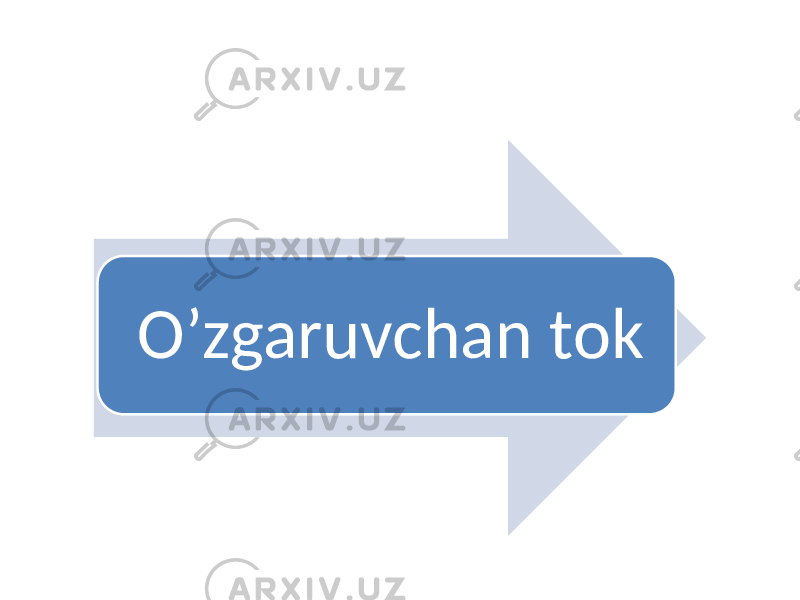 O’zgaruvchan tok 
