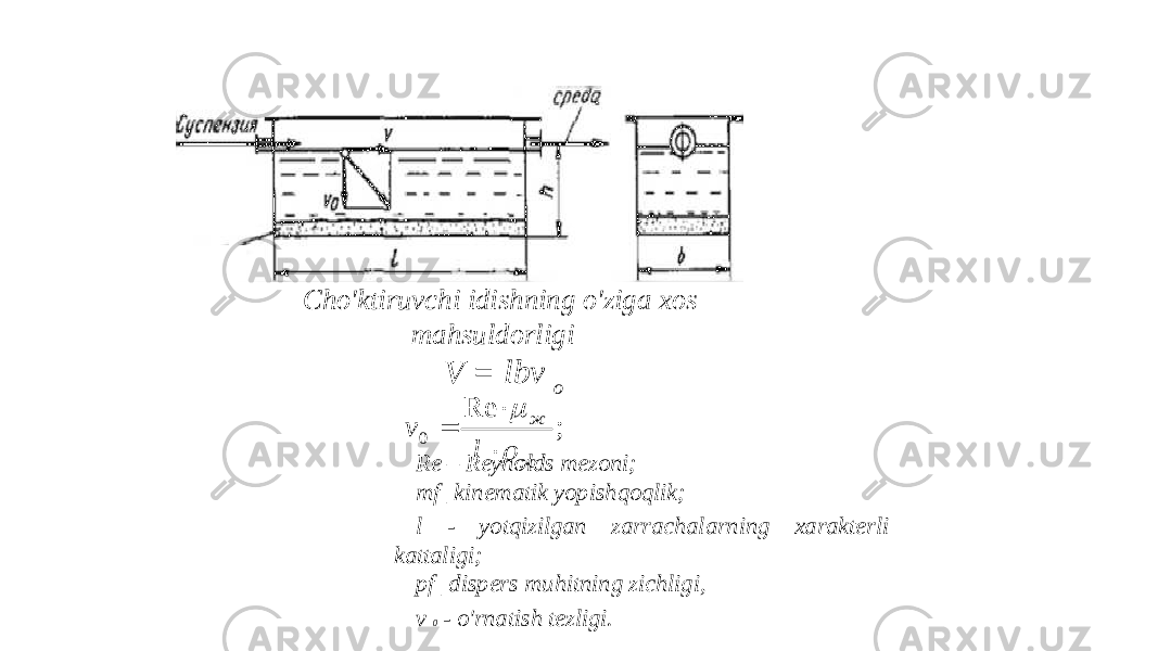 Cho&#39;ktiruvchi idishning o&#39;ziga xos mahsuldorligi V = lbv o Re – Reynolds mezoni; mf - kinematik yopishqoqlik; l - yotqizilgan zarrachalarning xarakterli kattaligi; pf - dispers muhitning zichligi, v 0 - o&#39;rnatish tezligi. ;Re0 ж ж lv      