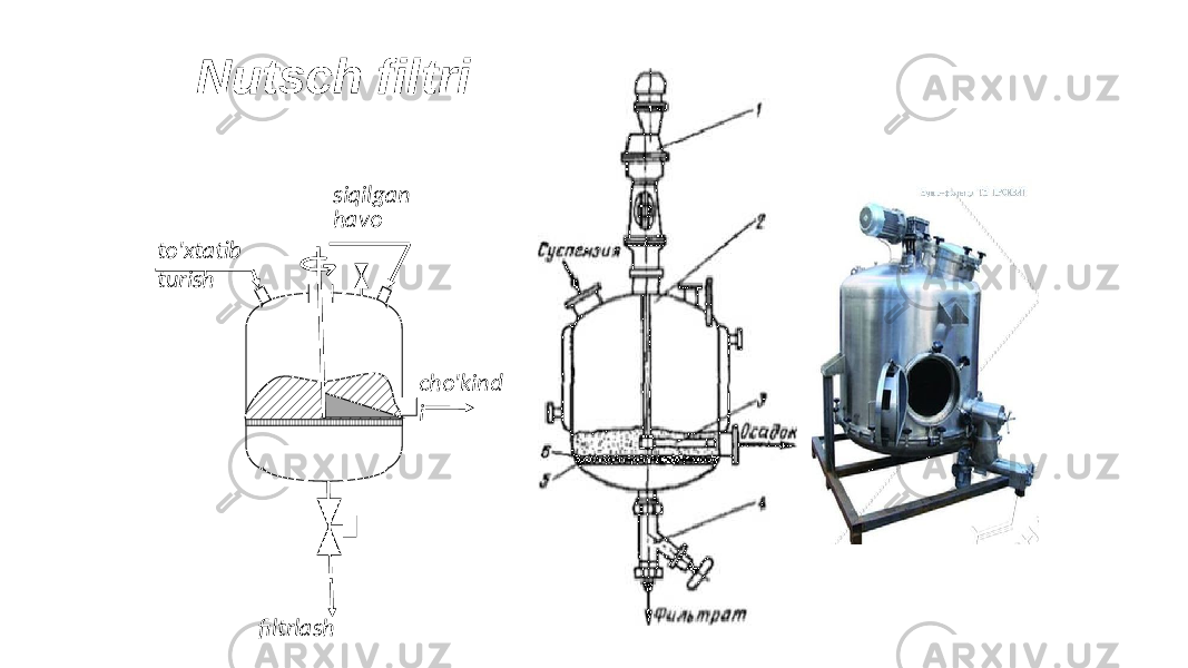 filtrlash cho&#39;kind isiqilgan havo to&#39;xtatib turish Nutsch filtri 