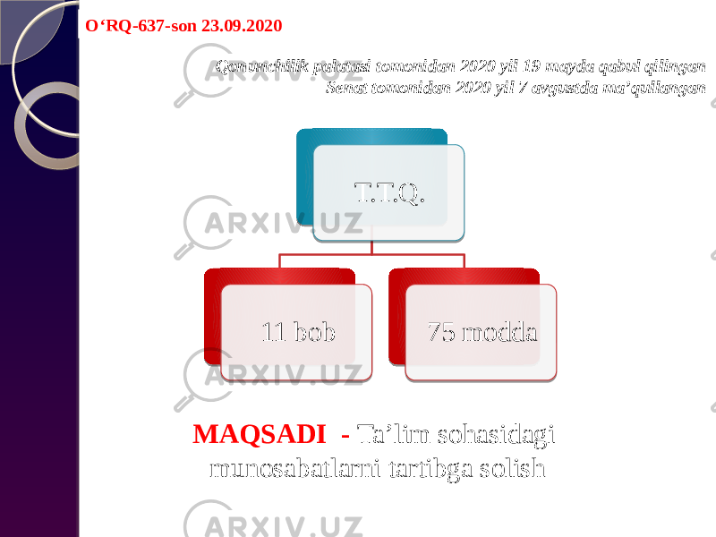 T.T.Q. 11 bob 75 modda MAQSADI - Ta’lim sohasidagi munosabatlarni tartibga solish Qonunchilik palatasi tomonidan 2020 yil 19 mayda qabul qilingan Senat tomonidan 2020 yil 7 avgustda ma’qullanganO‘RQ-637-son 23.09.2020 1F 01 3233 