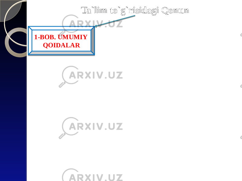 Ta`lim to`g`risidagi Qonun 1-BOB. UMUMIY QOIDALAR 1-5-moddalar 35 26 