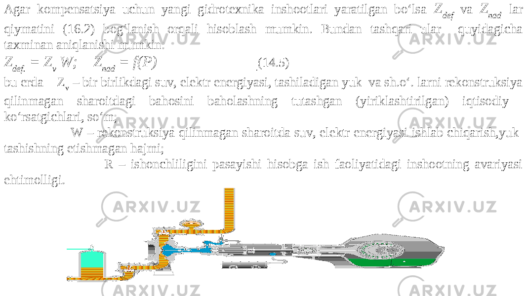 Agar kompensatsiya uchun yangi gidrotexnika inshootlari yaratilgan bo‘lsa Z def va Z nad lar qiymatini (16.2) bog‘lanish orqali hisoblash mumkin. Bundan tashqari ular quyidagicha taxminan aniqlanishi mumkin: Z def. = Z v W; Z nad = f(P) . (14.5) bu erda Z v – bir birlikdagi suv, elektr energiyasi, tashiladigan yuk va sh.o‘. larni rekonstruksiya qilinmagan sharoitdagi bahosini baholashning tutashgan (yiriklashtirilgan) iqtisodiy ko‘rsatgichlari, so‘m; W – rekonstruksiya qilinmagan sharoitda suv, elektr energiyasi ishlab chiqarish,yuk tashishning etishmagan hajmi; R – ishonchliligini pasayishi hisobga ish faoliyatidagi inshootning avariyasi ehtimolligi. 