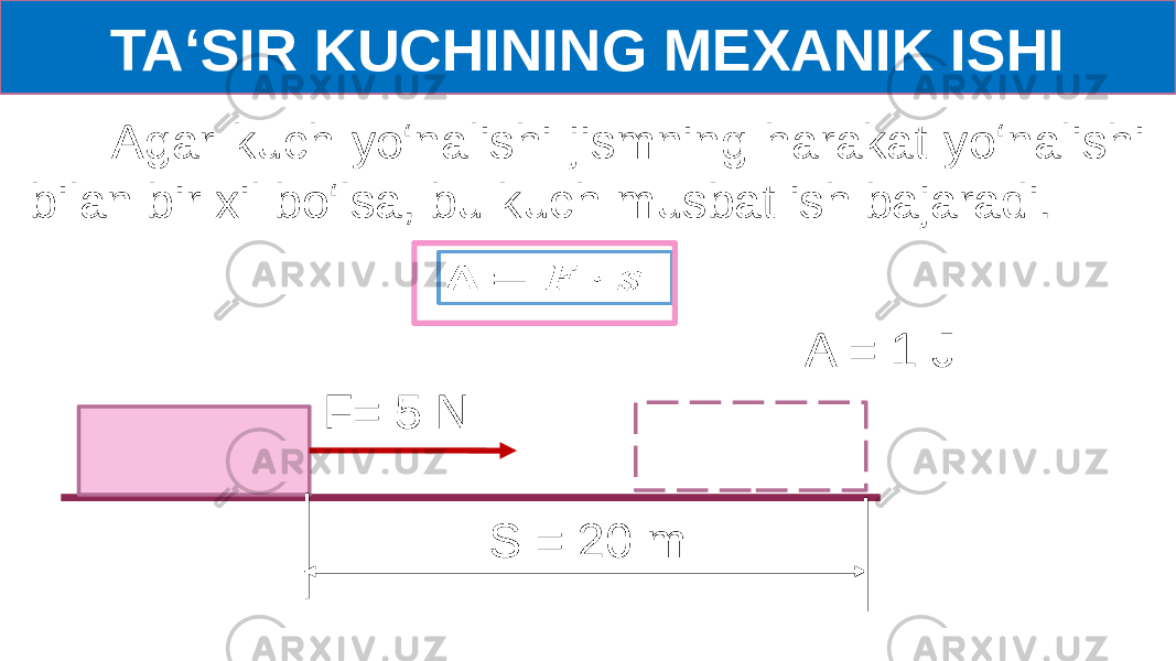 TA‘SIR KUCHINING MEXANIK ISHI Agar kuch yo‘nalishi jismning harakat yo‘nalishi bilan bir xil bo‘lsa, bu kuch musbat ish bajaradi. F= 5 N A = 1 J S = 20 m  