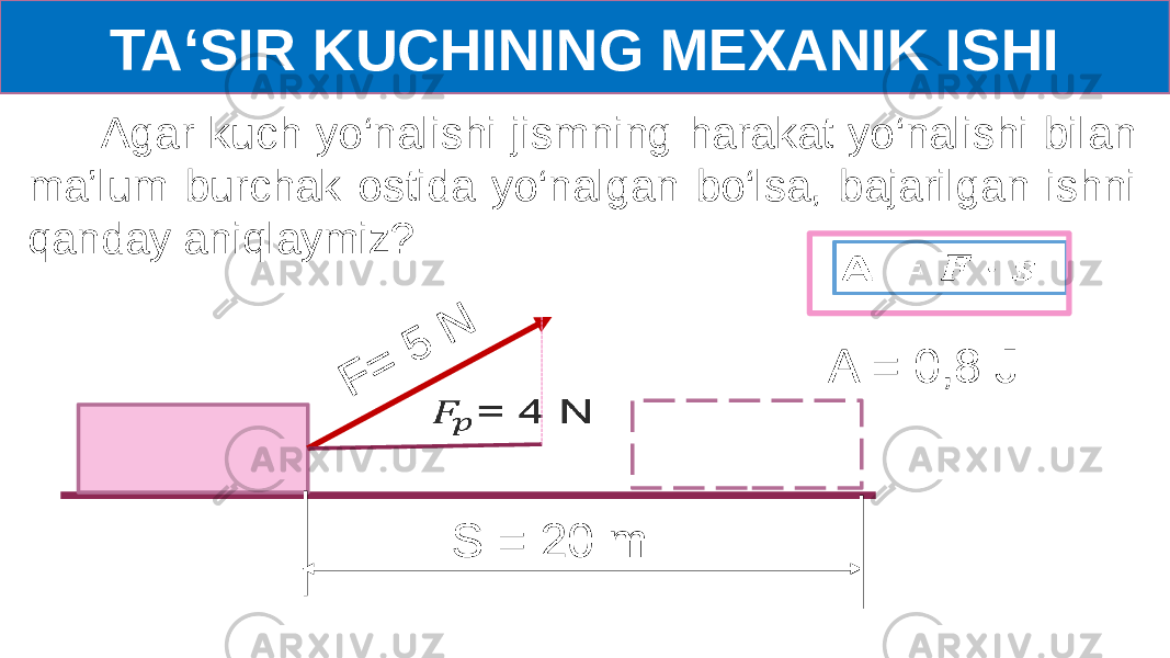 TA‘SIR KUCHINING MEXANIK ISHI Agar kuch yo‘nalishi jismning harakat yo‘nalishi bilan ma’lum burchak ostida yo‘nalgan bo‘lsa, bajarilgan ishni qanday aniqlaymiz?F = 5 N A = 0,8 J S = 20 m    