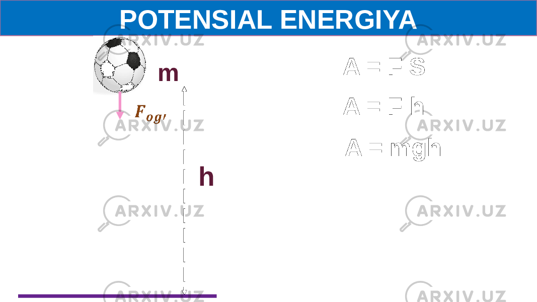 POTENSIAL ENERGIYA A = F S hm   A = F h A = mgh 