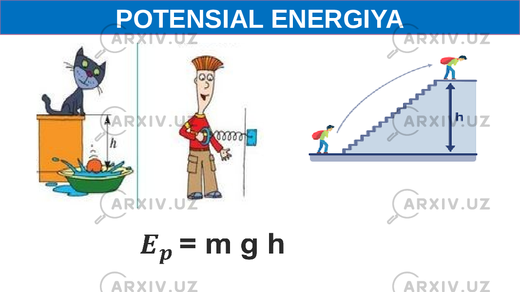 POTENSIAL ENERGIYA   