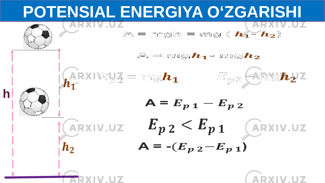 POTENSIAL ENERGIYA O‘ZGARISHI h                  