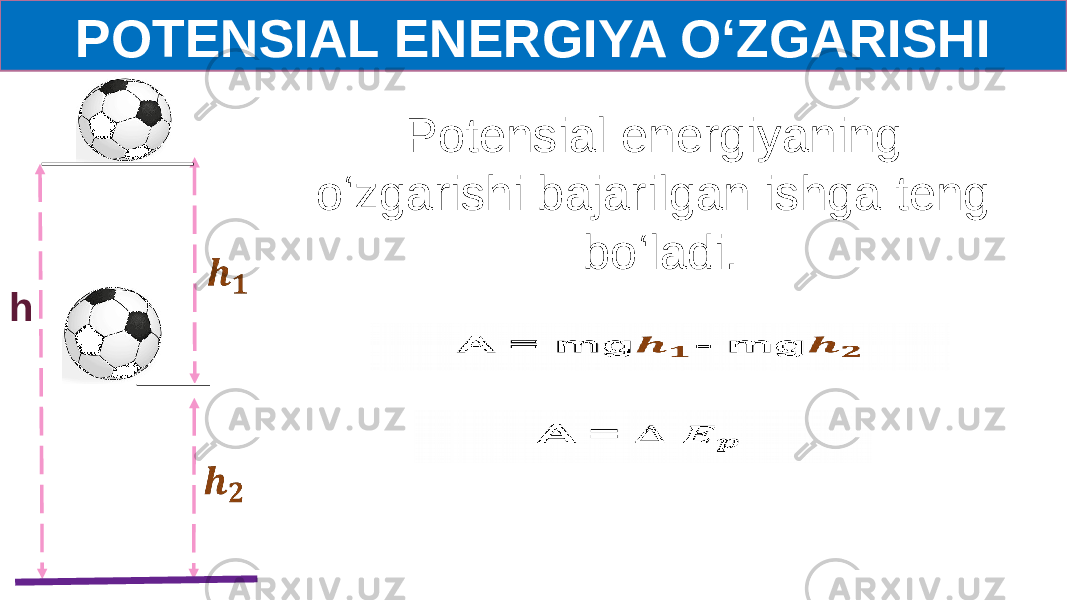 POTENSIAL ENERGIYA O‘ZGARISHI Potensial energiyaning o‘zgarishi bajarilgan ishga teng bo‘ladi. h         