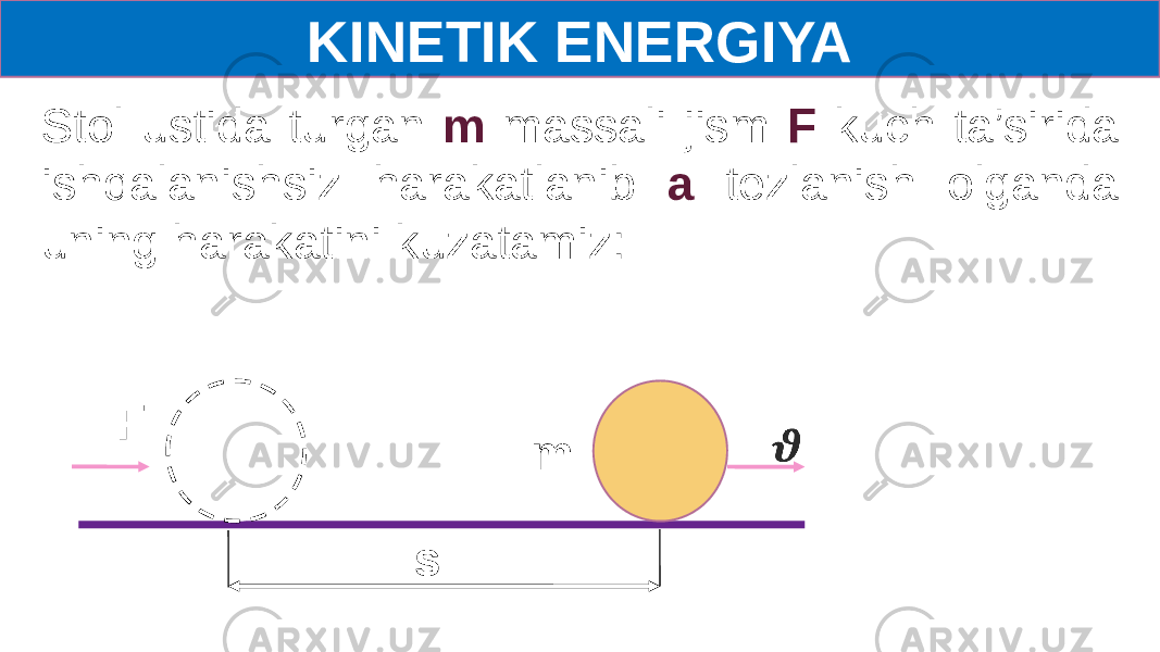 KINETIK ENERGIYA Stol ustida turgan m massali jism F kuch ta’sirida ishqalanishsiz harakatlanib a tezlanish olganda uning harakatini kuzatamiz: s   mF 