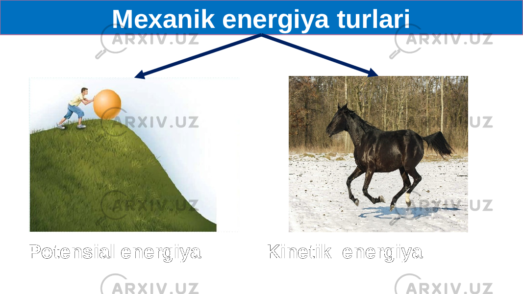 Mexanik energiya turlari Potensial energiya Kinetik energiya 