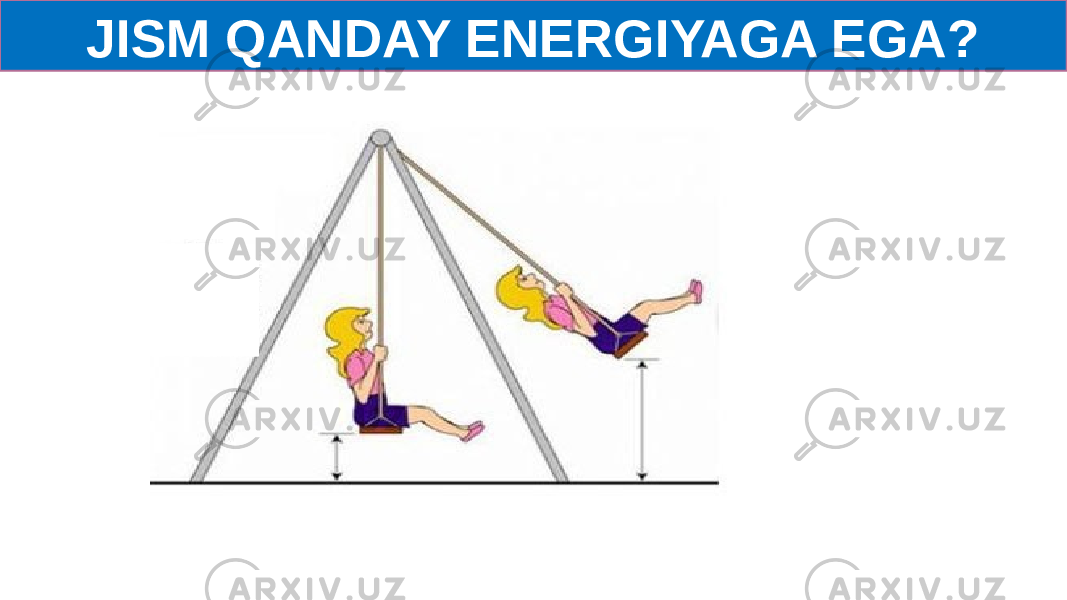 JISM QANDAY ENERGIYAGA EGA? 