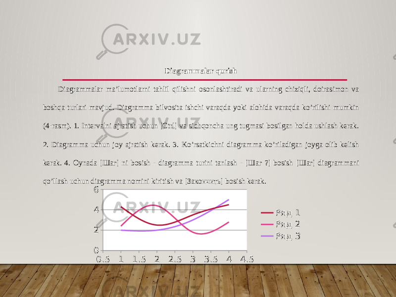 Diagrammalar qurish Diagrammalar ma’lumotlarni tahlil qilishni osonlashtiradi va ularning chiziqli, doirasimon va boshqa turlari mavjud. Diagramma bilvosita ishchi varaqda yoki alohida varaqda ko’rilishi mumkin (4-rasm). 1. Intervalni ajratish uchun [Ctrl] va sichqoncha ung tugmasi bosilgan holda ushlash kerak. 2. Diagramma uchun joy ajratish kerak. 3. Ko’rsatkichni diagramma ko’riladigan joyga olib kelish kerak. 4. Oynada [Шаг] ni bosish - diagramma turini tanlash - [Шаг ?] bosish [Шаг] diagrammani qo’llash uchun diagramma nomini kiri tish va [Закончить] bosish kerak. 0.5 1 1.5 2 2.5 3 3.5 4 4.50246 Ряд 1 Ряд 2 Ряд 3 