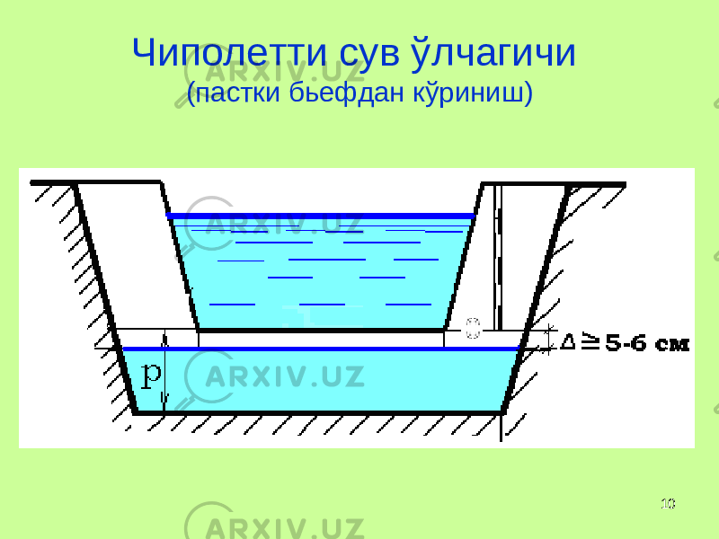 10Чиполетти сув ўлчагичи (пастки бьефдан к ў риниш) 