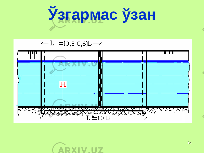 14Ў згармас ў зан 