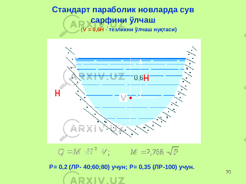 20Стандарт параболик новларда сув сарфини ў лчаш ( V = 0,6Н - тезликни ў лчаш ну қ таси) ;2 HMQ P M   768, 2 ; 2 V H M Q    Р= 0,2 (ЛР- 40;60;80) учун; Р= 0,35 (ЛР-100) учун. 