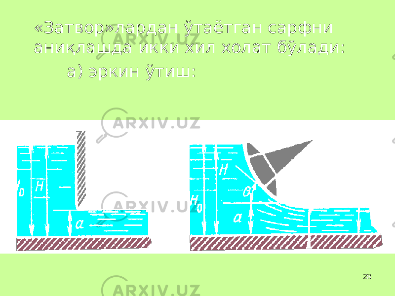 28«Затвор»лардан ўтаётган сарфни ани қ лашда икки хил холат бўлади: а) эркин ўтиш: 