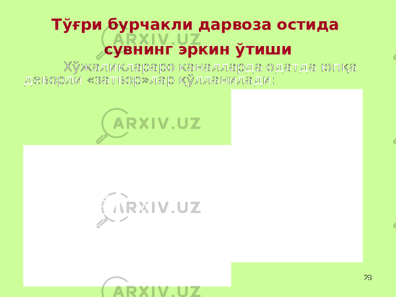 29Тў ғ ри бурчакли дарвоза остида сувнинг эркин ўтиши Хўжаликлараро каналларда одатда юп қ а деворли «затвор»лар қ ўлланилади: 