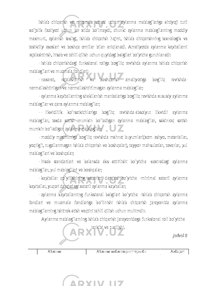 Ishlab chiqarish va muomala sohasi uchun aylanma mablag`lariga ehtiyoji turli xo`jalik faoliyati uchun bir xilda bo`lmaydi, chunki aylanma mablag`larning moddiy mazmuni, aylanish tezligi, ishlab chiqarish hajmi, ishlab chiqarishning texnologik va tashkiliy asoslari va boshqa omillar bilan aniqlanadi. Amaliyotda aylanma kapitallarni rejalashtirish, hisob va tahlil qilish uchun quyidagi belgilari bo`yicha guruhlanadi: - ishlab chiqarishdagi funksional roliga bog`liq ravishda aylanma ishlab chiqarish mablag`lari va muomala fondlari; - nazorat, rejalashtirish va boshqarish amaliyotiga bog`liq ravishda- normallashtirilgan va normallashtirilmagan aylanma mablag`lar; - aylanma kapitallarning shakllanish manbalariga bog`liq ravishda-xususiy aylanma mablag`lar va qarz aylanma mablag`lar; - - likvidlilik ko`rsatkichlariga bog`liq ravishda-absolyut likvidli aylanma mablag`lar, tezda sotish mumkin bo`ladigan aylanma mablag`lar, sekinroq sotish mumkin bo`ladigan aylanma mablag`lar; - moddiy mazmuniga bog`liq ravishda mehnat buyumlari(xom ashyo, materiallar, yoqilg`i, tugallanmagan ishlab chiqarish va boshqalar), tayyor mahsulotlar, tovarlar, pul mablag`lari va boshqalar; - hisob standartlari va balansda aks ettirilishi bo`yicha -zaxiradagi aylanma mablag`lar, pul mablag`lari va boshqalar; - kapitallar qo`yilishining xatarlari darajasi bo`yicha -minimal xatarli aylanma kapitallar, yuqori darajadagi xatarli aylanma kapitallar; - aylanma kapitallarning funksional belgilari bo`yicha -ishlab chiqarish aylanma fondlari va muomala fondlariga bo`linishi ishlab chiqarish jarayonida aylanma mablag`larning ishtirok etish vaqtini tahlil qilish uchun muhimdir. Aylanma mablag`larning ishlab chiqarish jarayonidaga funksional roli bo`yicha tarkibi va tuzilishi . jadval 6 Айланма маблағларнинг Айланма маблағларинг таркиби Ахборот 