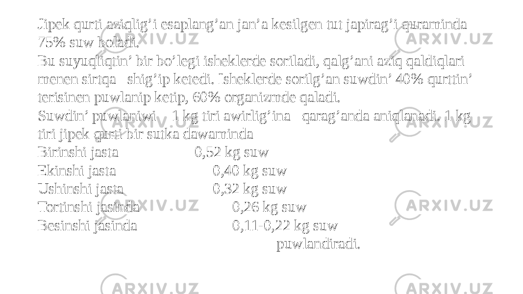 Jipek qurti aziqlig’i esaplang’an jan’a kesilgen tut japirag’i quraminda 75% suw boladi. Bu suyuqliqtin’ bir bo’legi isheklerde soriladi, qalg’ani aziq qaldiqlari menen sirtqa shig’ip ketedi. Isheklerde sorilg’an suwdin’ 40% qurttin’ tеrisinen puwlanip kеtip, 60% оrganizmde qaladi. Suwdin’ puwlaniwi 1 kg tiri awirlig’ina qarag’anda aniqlanadi. 1 kg tiri jipek qurti bir sutka dawaminda Birinshi jasta 0,52 kg suw Ekinshi jasta 0,40 kg suw Ushinshi jasta 0,32 kg suw Tortinshi jasinda 0,26 kg suw Besinshi jasinda 0,11-0,22 kg suw puwlandiradi. 