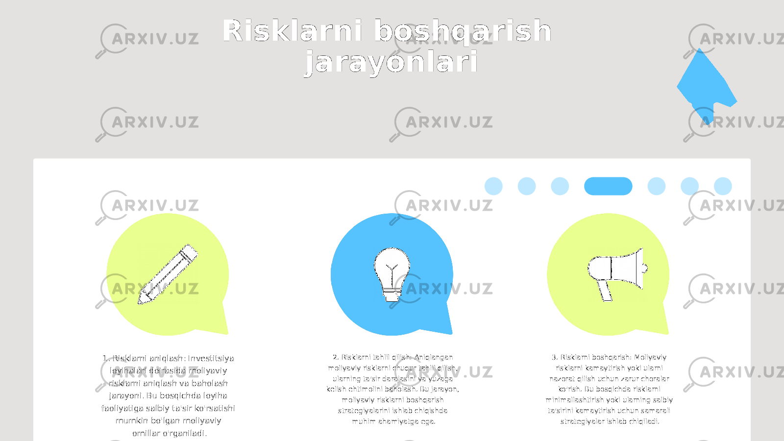 Risklarni boshqarish jarayonlari 1. Risklarni aniqlash: Investitsiya loyihalari doirasida moliyaviy risklarni aniqlash va baholash jarayoni. Bu bosqichda loyiha faoliyatiga salbiy ta&#39;sir ko&#39;rsatishi mumkin bo&#39;lgan moliyaviy omillar o&#39;rganiladi. 2. Risklarni tahlil qilish: Aniqlangan moliyaviy risklarni chuqur tahlil qilish, ularning ta&#39;sir darajasini va yuzaga kelish ehtimolini baholash. Bu jarayon, moliyaviy risklarni boshqarish strategiyalarini ishlab chiqishda muhim ahamiyatga ega. 3. Risklarni boshqarish: Moliyaviy risklarni kamaytirish yoki ularni nazorat qilish uchun zarur choralar ko&#39;rish. Bu bosqichda risklarni minimallashtirish yoki ularning salbiy ta&#39;sirini kamaytirish uchun samarali strategiyalar ishlab chiqiladi. 