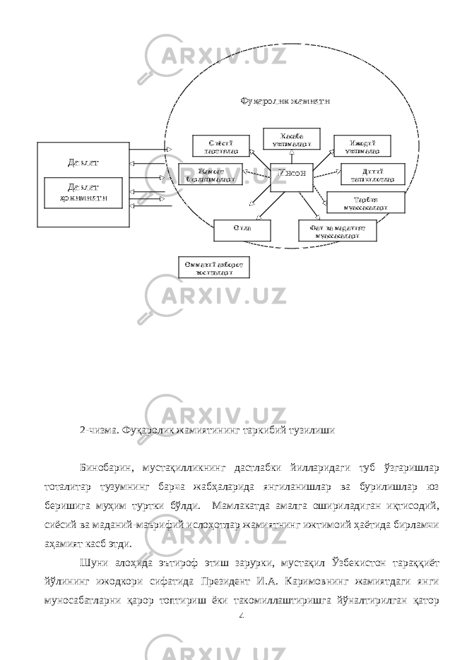 2-чизма. Фуқаролик жамиятининг таркибий тузилиши Бинобарин, мустақилликнинг дастлабки йилларидаги туб ўзгаришлар тоталитар тузумнинг барча жабҳаларида янгиланишлар ва бурилишлар юз беришига муҳим туртки бўлди. Мамлакатда амалга ошириладиган иқтисодий, сиёсий ва маданий-маърифий ислоҳотлар жамиятнинг ижтимоий ҳаётида бирламчи аҳамият касб этди. Шуни алоҳида эътироф этиш зарурки, мустақил Ўзбекистон тараққиёт йўлининг ижодкори сифатида Президент И.А. Каримовнинг жамиятдаги янги муносабатларни қарор топтириш ёки такомиллаштиришга йўналтирилган қатор 4Давлат Давлат ҳокимияти Фуқаролик жамияти Инсон Касаба уюшмалариСиёсий партиялар Ижодий уюшмалар Жамоат бирлашмалари Диний ташкилотлар Оммавий ахборот воситалари Тарбия муассасалари Оила Фан ва маданият муассасалари 