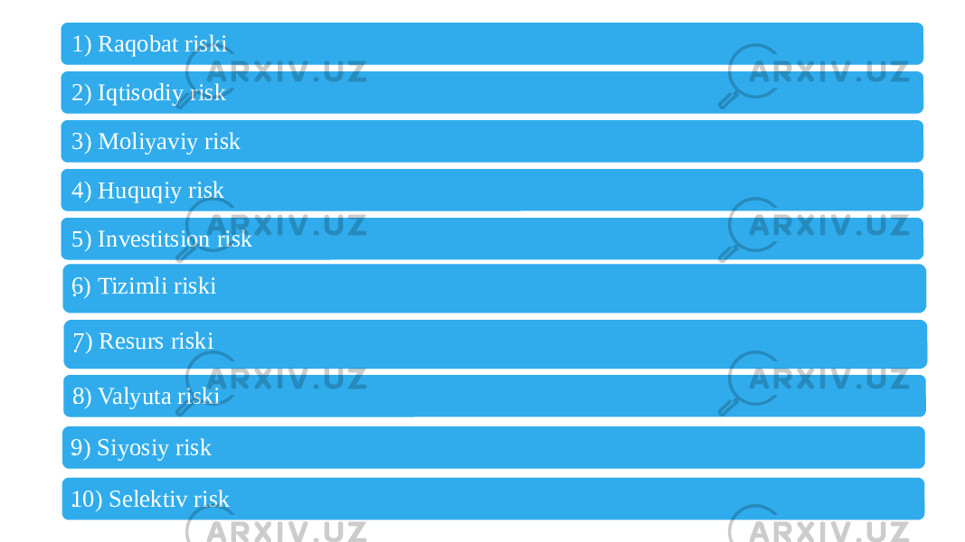 1) Raqobat riski 2) Iqtisodiy risk 3) Moliyaviy risk 4) Huquqiy risk 5) Investitsion risk 6) Tizimli riski . 7) Resurs riski . 8) Valyuta riski . 9) Siyosiy risk . 10) Selektiv risk . 