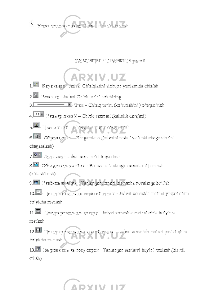 - Устун тепа кисмида - jadval ustunini tanlash ТАБЛИЦЫ И ГРАНИЦИ paneli 1. - Карандаш - Jadval Chiziqlarini sichqon yordamida chizish 2. - Резинка - Jadval Chiziqlarini uo’chiring 3. - Тип – Chiziq turini (ko’rinishini ) o’zgartirish 4. - Размер линий – Chiziq razmeri (kalinlik darajasi) 5. - Цвет линий – Chiziqlar rangini o’zgartirish 6. - Обрамление – Chegaralash (jadvalni tashqi va ichki chegaralarini chegaralash) 7. - Заливка - Jadval xonalarini buyoklash 8. - Объеденить ячейки - Bir necha tanlangan xonalarni jamlash (birlashtirish) 9. - Разбить ячейки - Tanlangan xonani bir necha xonalarga bo’lish 10. - Центрировать по верхней грани - Jadval xonasida matnni yuqori qism bo’yicha rostlash 11. - Центрировать по центру - Jadval xonasida matnni o’rta bo’yicha rostlash 12. - Центрировать по нижней грани - Jadval xonasida matnni pastki qism bo’yicha rostlash 13. - Выровнить высоту строк - Tanlangan satrlarni buyini rostlash (bir xil qilish) 