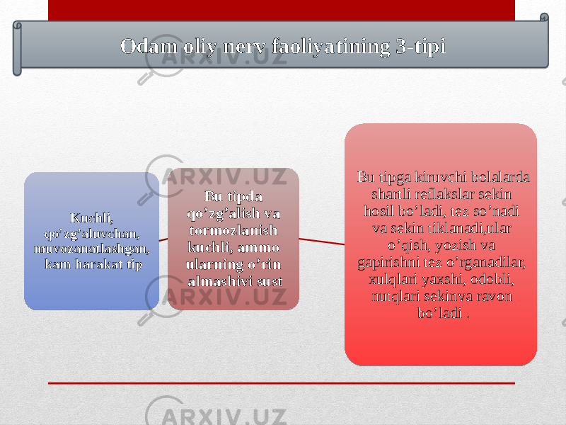 Odam oliy nerv faoliyatining 3-tipi Kuchli, qo’zg’aluvchan, muvozanatlashgan, kam harakat tip Bu tipda qo’zg’alish va tormozlanish kuchli, ammo ularning o’rin almashivi sust Bu tipga kiruvchi bolalarda shartli reflakslar sekin hosil bo’ladi, tez so’nadi va sekin tiklanadi,ular o’qish, yozish va gapirishni tez o’rganadilar, xulqlari yaxshi, odobli, nutqlari sekinva ravon bo’ladi .05 2D1034130607 1A 1C100C0E17040A040F06041213 15 26 1A 0F 15 10 04 01 0304 04 0C 02 0F 21 0E 17 