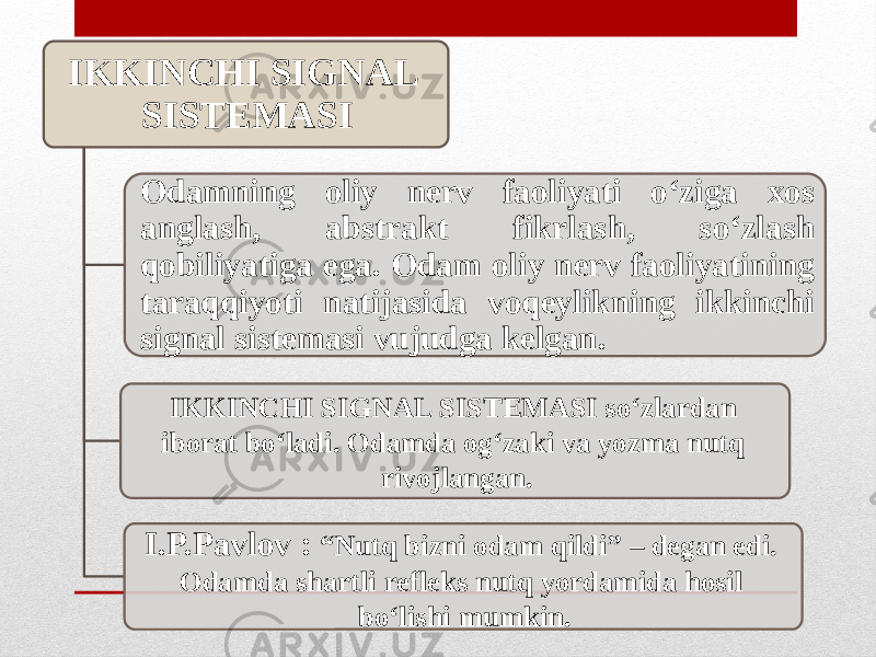 IKKINCHI SIGNAL SISTEMASI Odamning oliy nerv faoliyati o‘ziga xos anglash, abstrakt fikrlash, so‘zlash qobiliyatiga ega. Odam oliy nerv faoliyatining taraqqiyoti natijasida voqeylikning ikkinchi signal sistemasi vujudga kelgan. IKKINCHI SIGNAL SISTEMASI so‘zlardan iborat bo‘ladi. Odamda og‘zaki va yozma nutq rivojlangan. I.P.Pavlov : “Nutq bizni odam qildi” – degan edi. Odamda shartli refleks nutq yordamida hosil bo‘lishi mumkin. 