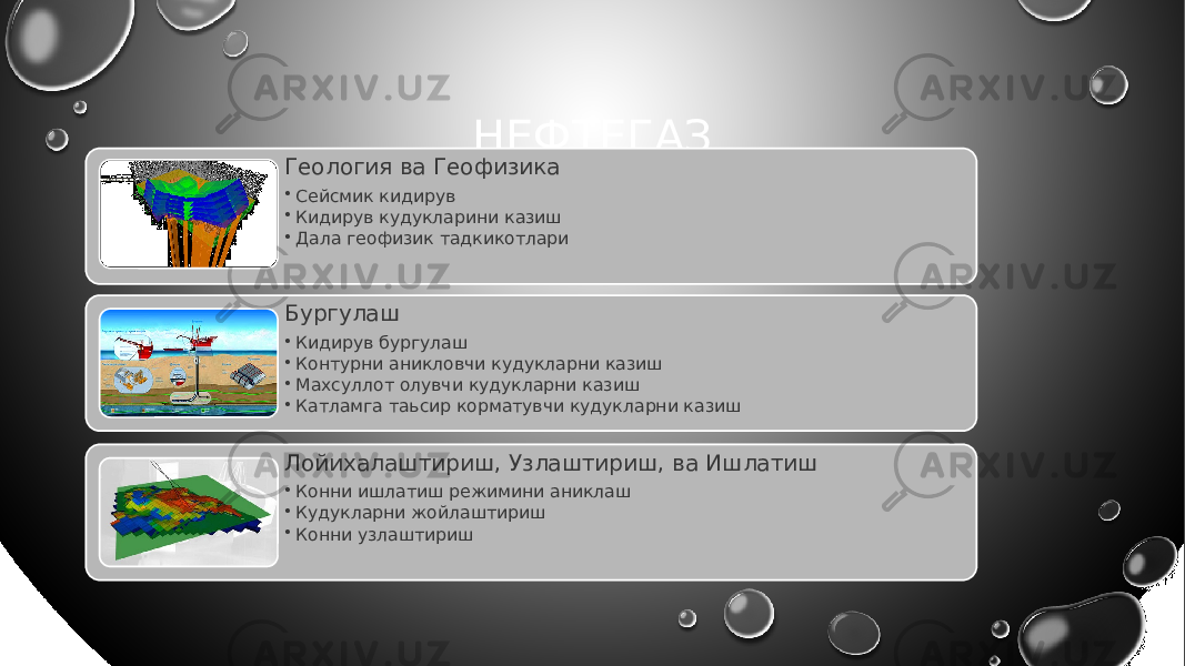 НЕФТЕГАЗ Геология ва Геофизика • Сейсмик кидирув • Кидирув кудукларини казиш • Дала геофизик тадкикотлари Бургулаш • Кидирув бургулаш • Контурни аникловчи кудукларни казиш • Махсуллот олувчи кудукларни казиш • Катламга таьсир корматувчи кудукларни казиш Лойихалаштириш, Узлаштириш, ва Ишлатиш • Конни ишлатиш режимини аниклаш • Кудукларни жойлаштириш • Конни узлаштириш 