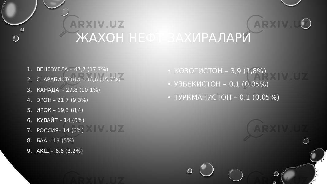 ЖАХОН НЕФТ ЗАХИРАЛАРИ 1. ВЕНЕЗУЕЛА – 47,7 (17,7%) 2. С. АРАБИСТОНИ – 36,6 (15,7%) 3. КАНАДА - 27,8 (10,1%) 4. ЭРОН – 21,7 (9,3%) 5. ИРОК – 19,3 (8,4) 6. КУВАЙТ – 14 (6%) 7. РОССИЯ– 14 (6%) 8. БАА – 13 (5%) 9. АКШ – 6,6 (3,2%) • КОЗОГИСТОН – 3,9 (1,8%) • УЗБЕКИСТОН – 0,1 (0,05%) • ТУРКМАНИСТОН – 0,1 (0,05%) 