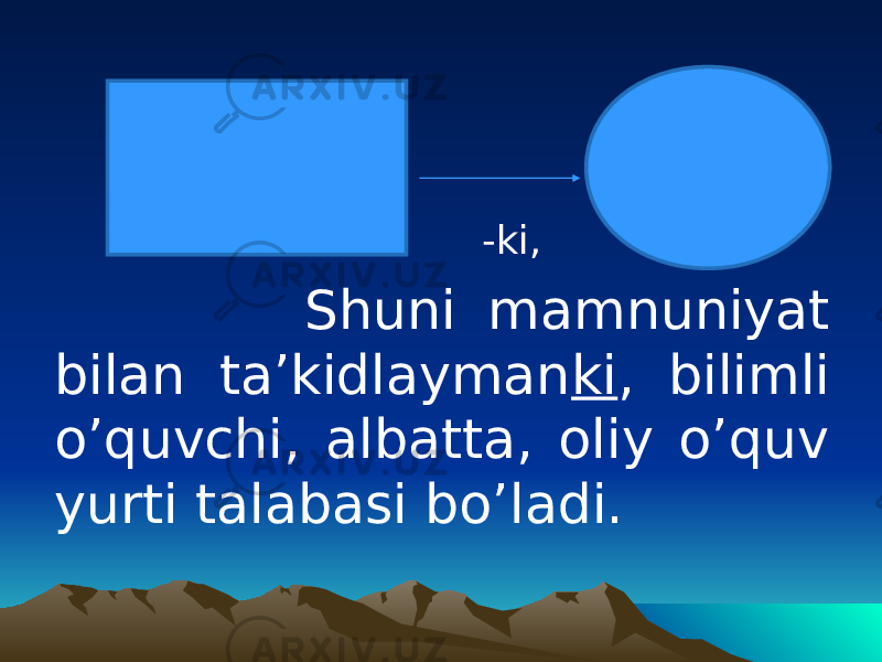  -ki, Shuni mamnuniyat bilan ta’kidlayman ki , bilimli o’quvchi, albatta, oliy o’quv yurti talabasi bo’ladi. 