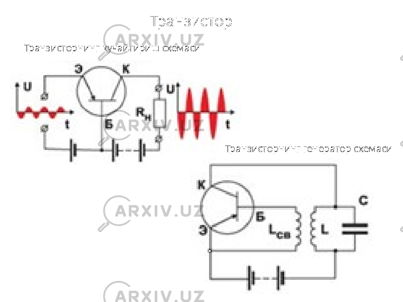 Транзисторнинг кучайтириш схемаси Транзисторнинг генератор схемасиТранзистор 