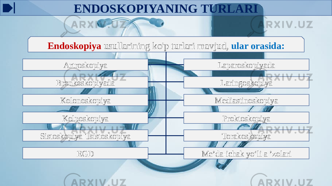 ENDOSKOPIYANING TURLARI Endoskopiya usullarining ko&#39;p turlari mavjud, ular orasida: Artroskopiya Bronkoskopiyada Kolonoskopiya Kolposkopiya Sistoskopiya-Tsistoskopiya EGD Laparoskopiyada Laringoskopiya Mediastinoskopiya Proktoskopiya Torakoskopiya Me’da-ichak yo‘li a ’zolari 