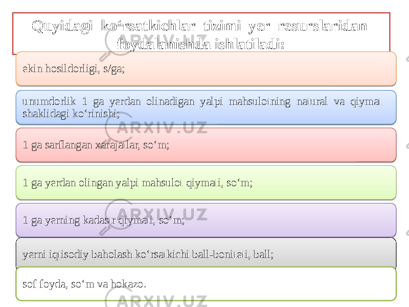 Quyidagi ko‘rsatkichlar tizimi yer resurslaridan foydalanishda ishlatiladi: ekin hosildorligi, s/ga; unumdorlik 1 ga yerdan olinadigan yalpi mahsulotning natural va qiymat shaklidagi ko‘rinishi; 1 ga sarflangan xarajatlar, so‘m; 1 ga yerdan olingan yalpi mahsulot qiymati, so‘m; 1 ga yerning kadastr qiymati, so‘m; yerni iqtisodiy baholash ko‘rsatkichi ball-boniteti, ball; sof foyda, so‘m va hokazo. 07 0A 081B 58 58 58 12 