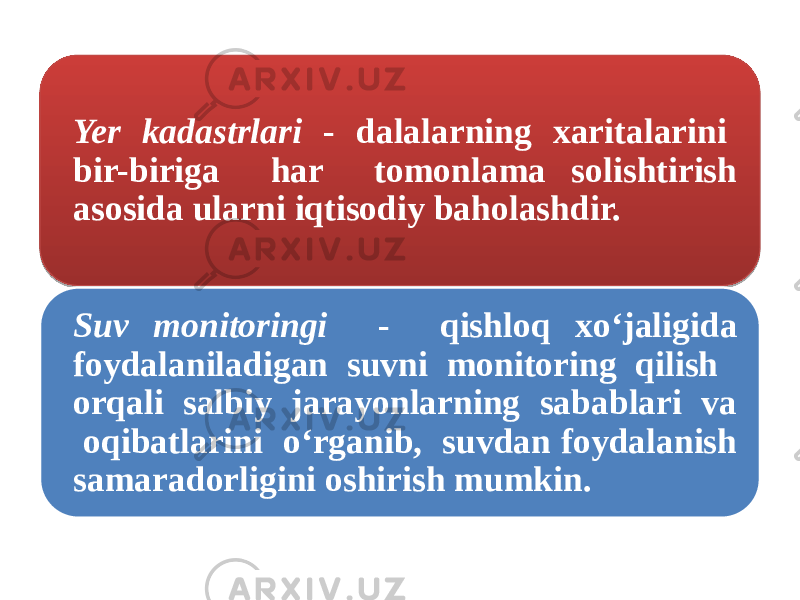 Yer kadastrlari - dalalarning xaritalarini bir-biriga har tomonlama solishtirish asosida ularni iqtisodiy baholashdir. Suv monitoringi - qishloq xo‘jaligida foydalaniladigan suvni monitoring qilish orqali salbiy jarayonlarning sabablari va oqibatlarini o‘rganib, suvdan foydalanish samaradorligini oshirish mumkin.01 0408 4F1E 1D 