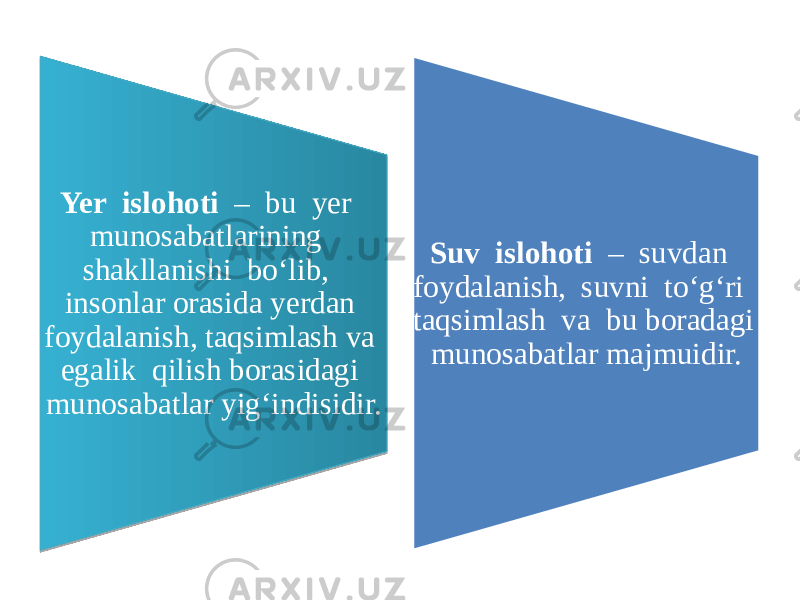 Yer islohoti – bu yer munosabatlarining shakllanishi bo‘lib, insonlar orasida yerdan foydalanish, taqsimlash va egalik qilish borasidagi munosabatlar yig‘indisidir. Suv islohoti – suvdan foydalanish, suvni to‘g‘ri taqsimlash va bu boradagi munosabatlar majmuidir.01 28 20 081B 0D 16 07110F 20 