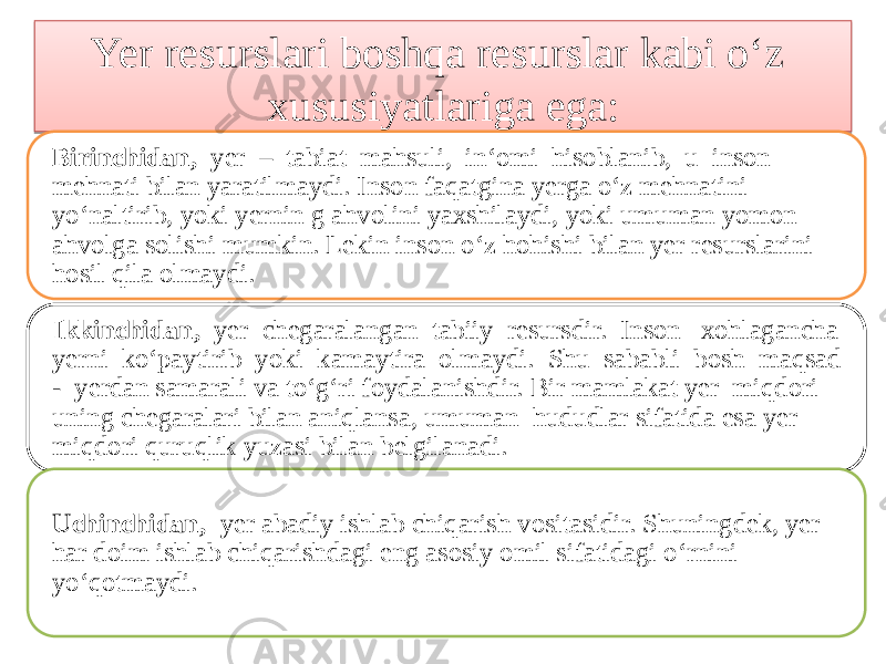 Yer resurslari boshqa resurslar kabi o‘z xususiyatlariga ega: Birinchidan, yer – tabiat mahsuli, in‘omi hisoblanib, u inson mehnati bilan yaratilmaydi. Inson faqatgina yerga o‘z mehnatini yo‘naltirib, yoki yernin g ahvolini yaxshilaydi, yoki umuman yomon ahvolga solishi mumkin. Lekin inson o‘z hohishi bilan yer resurslarini hosil qila olmaydi. Ikkinchidan, yer chegaralangan tabiiy resursdir. Inson xohlagancha yerni ko‘paytirib yoki kamaytira olmaydi. Shu sababli bosh maqsad - yerdan samarali va to‘g‘ri foydalanishdir. Bir mamlakat yer miqdori uning chegaralari bilan aniqlansa, umuman hududlar sifatida esa yer miqdori quruqlik yuzasi bilan belgilanadi. Uchinchidan, yer abadiy ishlab chiqarish vositasidir. Shuningdek, yer har doim ishlab chiqarishdagi eng asosiy omil sifatidagi o‘rnini yo‘qotmaydi.22 1C0A080A080D120F1F 