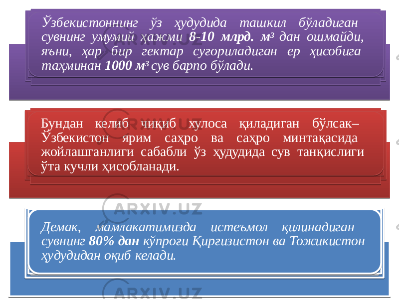 8Ўзбекистоннинг ўз ҳудудида ташкил бўладиган сувнинг умумий ҳажми 8-10 млрд. м 3 дан ошмайди, яъни, ҳар бир гектар суғориладиган ер ҳисобига таҳминан 1000 м 3 сув барпо бўлади. Бундан келиб чиқиб хулоса қиладиган бўлсак– Ўзбекистон ярим саҳро ва саҳро минтақасида жойлашганлиги сабабли ўз ҳудудида сув танқислиги ўта кучли ҳисобланади. Демак, мамлакатимизда истеъмол қилинадиган сувнинг 80% дан кўпроғи Қирғизистон ва Тожикистон ҳудудидан оқиб келади. 