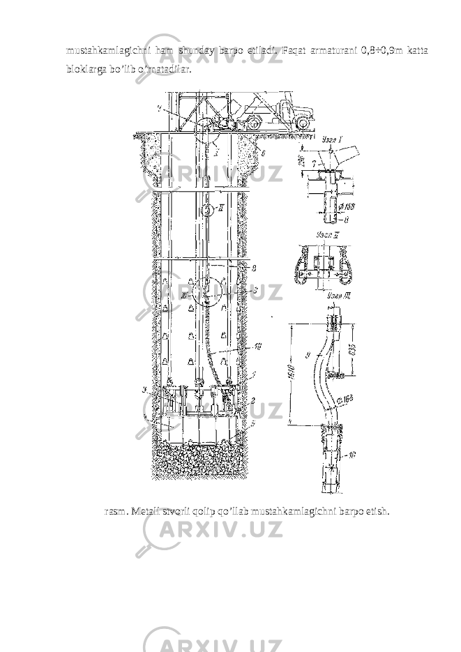 mustahkamlagichni ham shunday barpo etiladi. Faqat armaturani 0,8÷0,9m katta bloklarga bo’lib o’rnatadilar. rasm. Metall stvorli qolip qo’llab mustahkamlagichni barpo etish. 