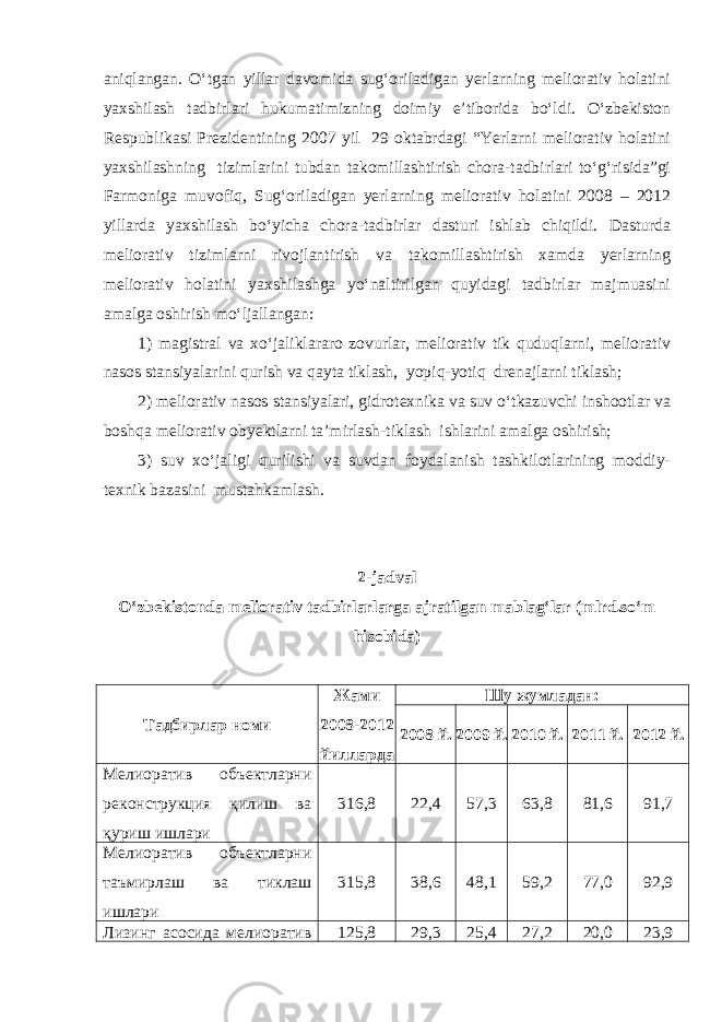 aniqlangan. O‘tgan yillar davomida sug‘oriladigan yerlarning meliorativ holatini yaxshilash tadbirlari hukumatimizning doimiy e’tiborida bo‘ldi. O‘zbekiston Respublikasi Prezidentining 2007 yil 29 oktabrdagi “Yerlarni meliorativ holatini yaxshilashning tizimlarini tubdan takomillashtirish chora-tadbirlari to‘g‘risida”gi Farmoniga muvofiq, Sug‘oriladigan yerlarning meliorativ holatini 2008 – 2012 yillarda yaxshilash bo‘yicha chora-tadbirlar dasturi ishlab chiqildi. Dasturda meliorativ tizimlarni rivojlantirish va takomillashtirish xamda yerlarning meliorativ holatini yaxshilashga yo‘naltirilgan quyidagi tadbirlar majmuasini amalga oshirish mo‘ljallangan: 1) magistral va xo‘jaliklararo zovurlar, meliorativ tik quduqlarni, meliorativ nasos stansiyalarini qurish va qayta tiklash, yopiq-yotiq drenajlarni tiklash; 2) meliorativ nasos stansiyalari, gidrotexnika va suv o‘tkazuvchi inshootlar va boshqa meliorativ obyektlarni ta’mirlash-tiklash ishlarini amalga oshirish; 3) suv xo‘jaligi qurilishi va suvdan foydalanish tashkilotlarining moddiy- texnik bazasini mustahkamlash. 2-jadval O‘zbekistonda meliorativ tadbirlarlarga ajratilgan mablag‘lar (mlrd.so‘m hisobida) Тадбирлар номи Жами 2008-2012 йилларда Шу жумладан: 2008 й. 2009 й. 2010 й. 2011 й. 2012 й. Мелиоратив объектларни реконструкция қилиш ва қуриш ишлари 316,8 22,4 57,3 63,8 81,6 91,7 Мелиоратив объектларни таъмирлаш ва тиклаш ишлари 315,8 38,6 48,1 59,2 77,0 92,9 Лизинг асосида мелиоратив 125,8 29,3 25,4 27,2 20,0 23,9 